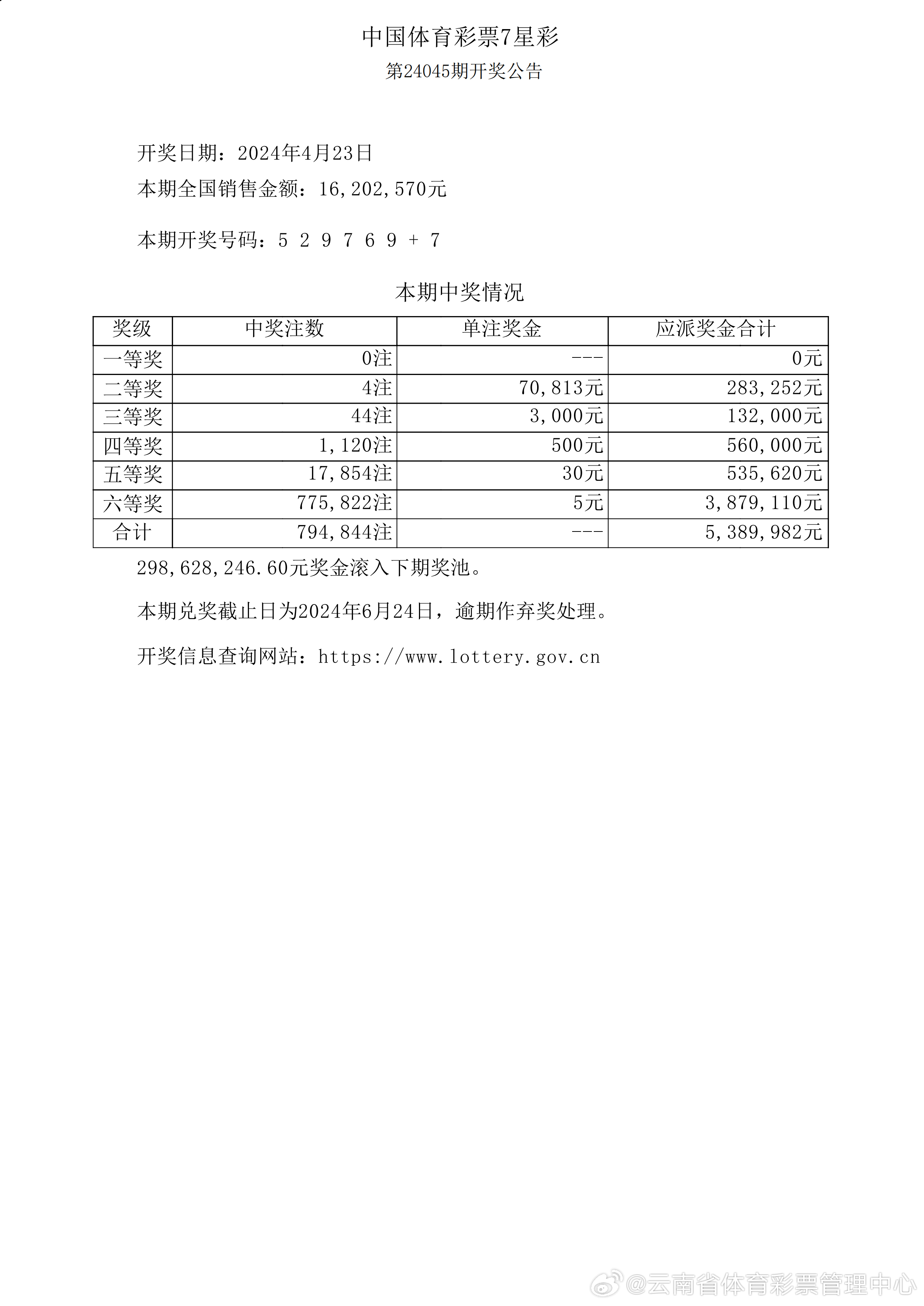 7777788888管家婆開獎2025年，7777788888管家婆2025年開獎結(jié)果揭曉
