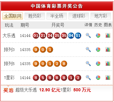 新澳天天開獎(jiǎng)資料大全三中三，深度解析與預(yù)測(cè)，新澳天天開獎(jiǎng)資料解析與預(yù)測(cè)，三中三深度探索與趨勢(shì)展望