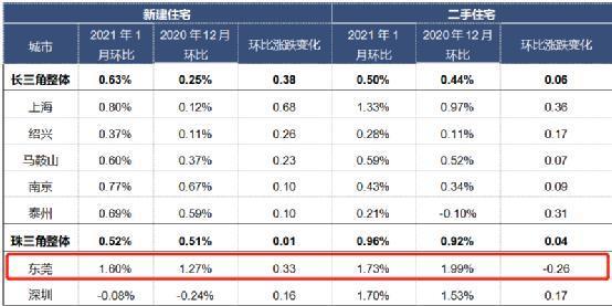 澳門(mén)三碼三碼精準(zhǔn)100%，揭秘真相與探索奧秘，澳門(mén)三碼精準(zhǔn)揭秘，探索真相與奧秘的百分百之旅
