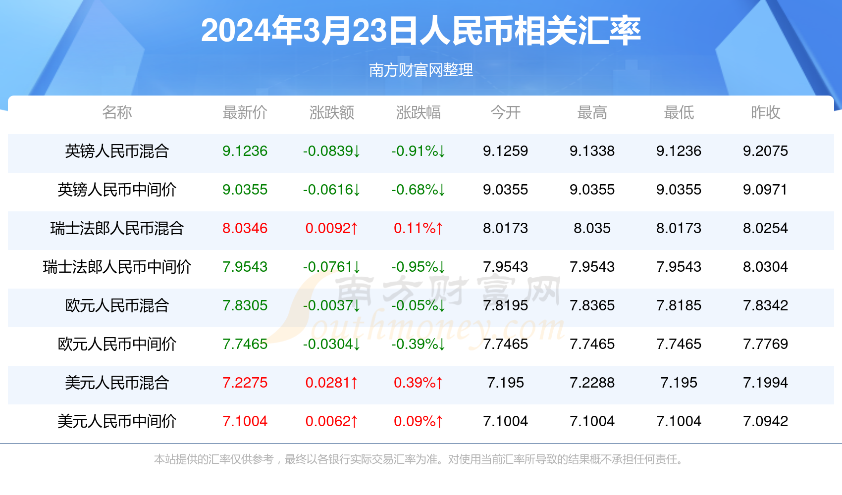 新澳門開獎(jiǎng)結(jié)果2025年開獎(jiǎng)記錄，澳門開獎(jiǎng)結(jié)果及歷史記錄至2025年