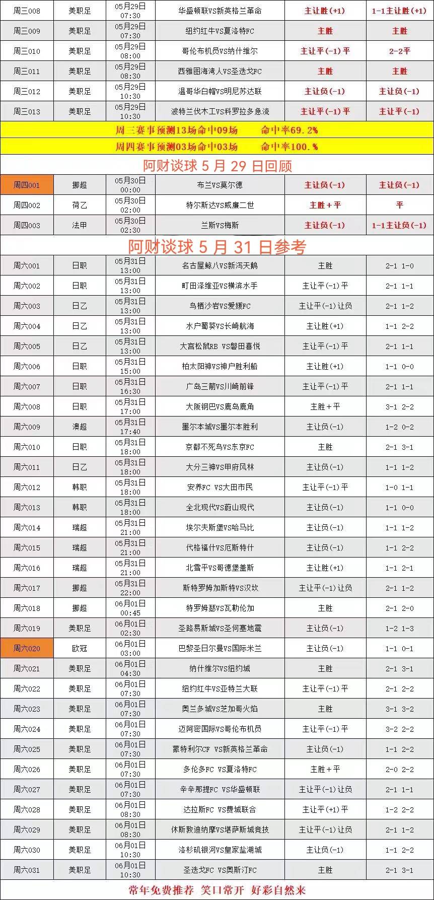 2025澳門資料免費(fèi)大全——一網(wǎng)打盡最新信息，澳門最新信息一網(wǎng)打盡，2025資料免費(fèi)大全