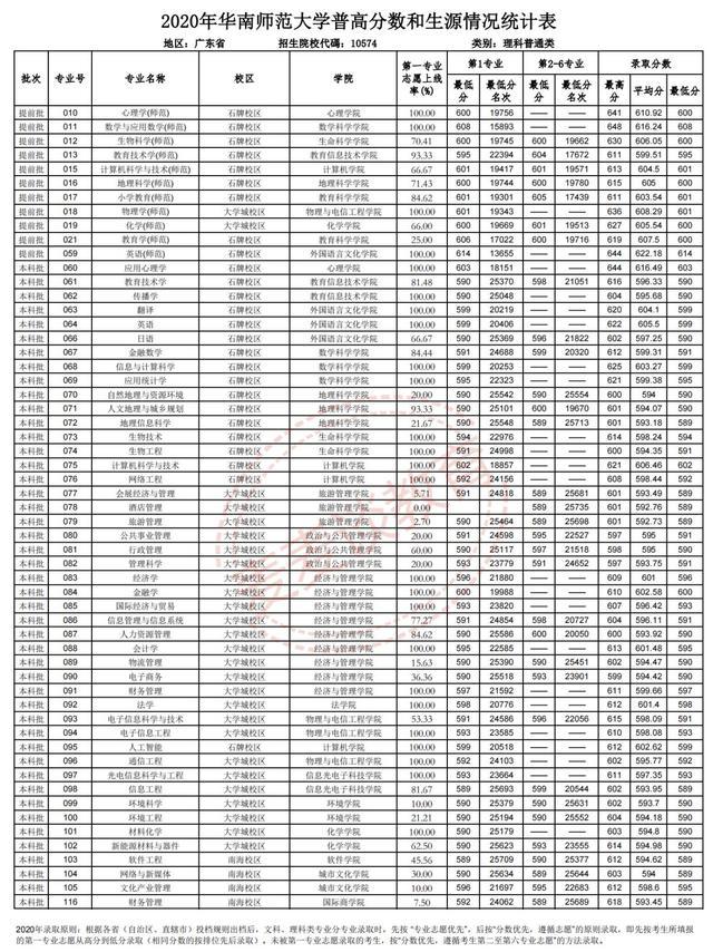 2021年澳門開獎記錄錄十，澳門開獎記錄實(shí)錄（十）回顧與解析