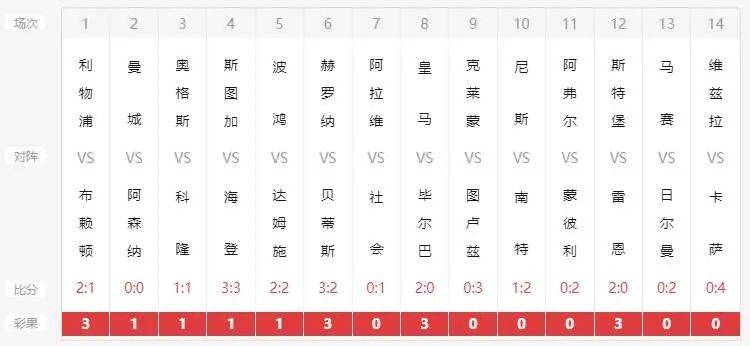 新澳六開(kāi)彩開(kāi)獎(jiǎng)結(jié)果記錄今天馬，新澳六開(kāi)彩今日開(kāi)獎(jiǎng)結(jié)果及馬到成功記錄