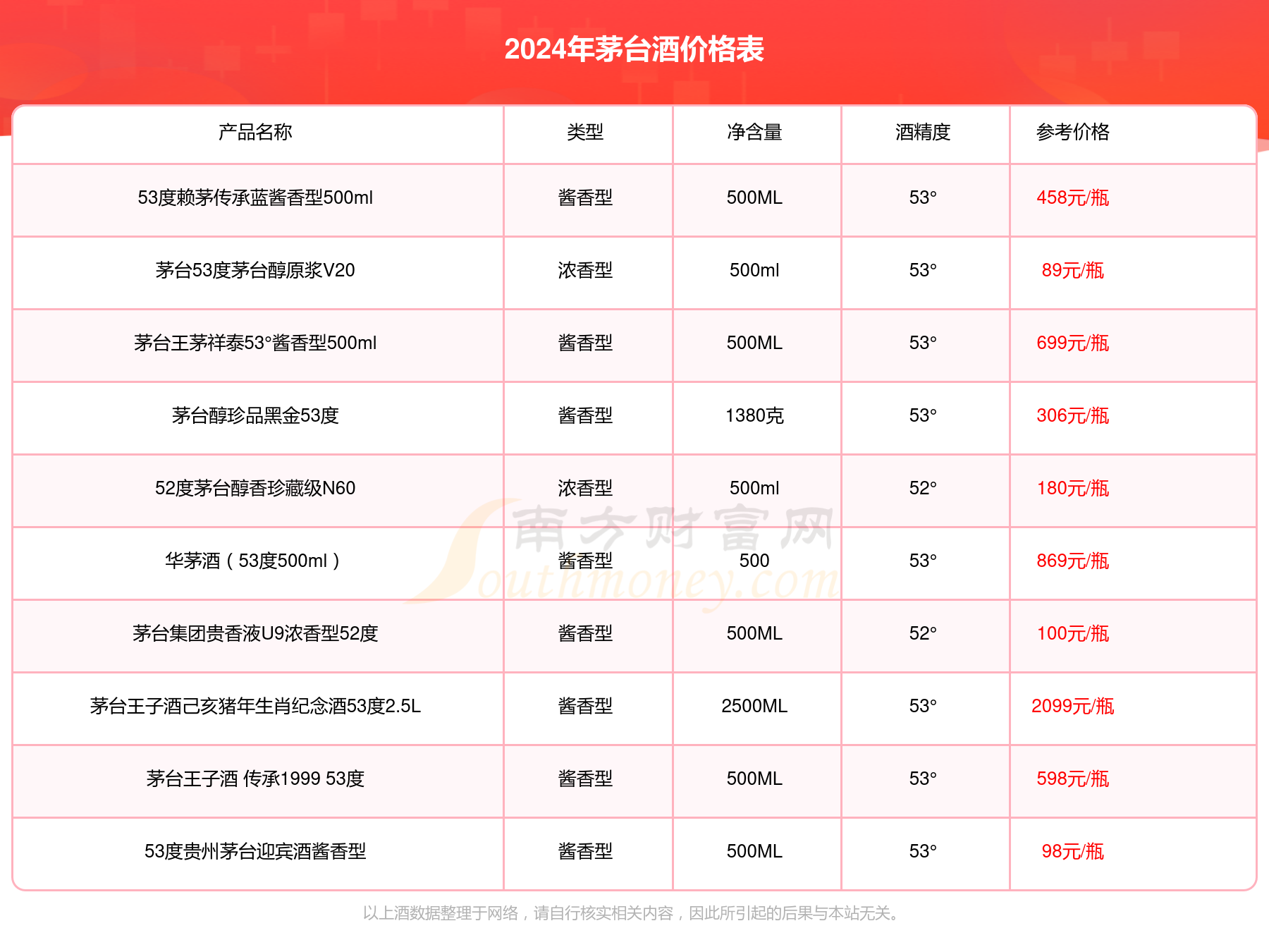 2024十二生肖49碼表圖，2024十二生肖49碼表圖全解析