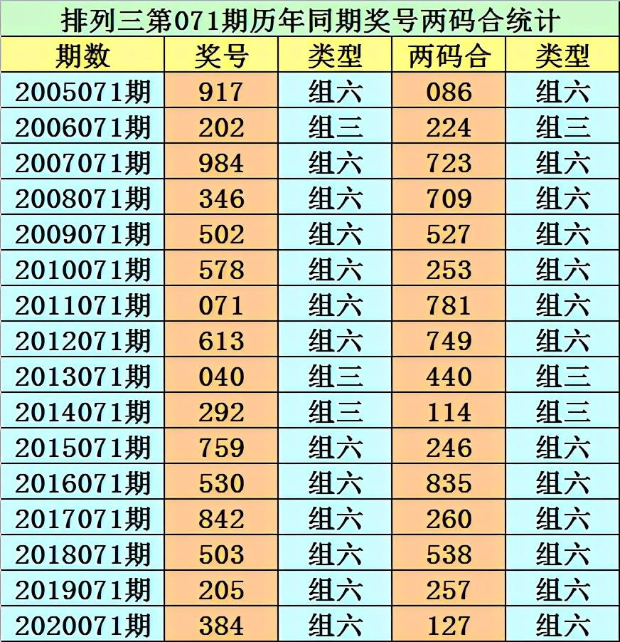 二四六香港免費(fèi)開將記錄，香港免費(fèi)開將記錄揭秘