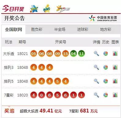 新澳門開獎(jiǎng)結(jié)果+開獎(jiǎng)結(jié)果，澳門最新開獎(jiǎng)結(jié)果揭曉